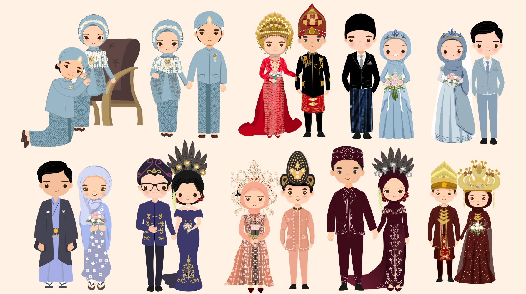 karakter katalog